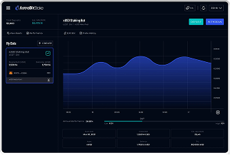 Staking Dashboard: See how your staking bots are doing in real time.